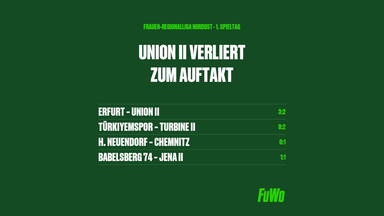 Die vier Ergebnisse des 1. Spieltags der Frauen-Regionalliga Nordost